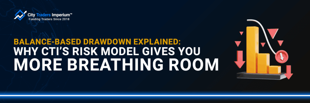 A promotional blog banner from City Traders Imperium, titled "Balance-Based Drawdown Explained," that clarifies CTI's unique balance based drawdown risk model and how it gives traders more breathing room. The image uses a deep purple and cyan geometric mountain peak background design, featuring small financial icons and a call to action at the bottom to "Get Funded" alongside the CTI logo and website.